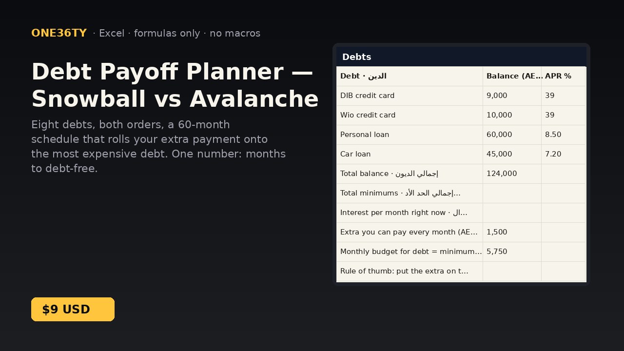 Debt Payoff Planner — Snowball vs Avalanche (Excel)