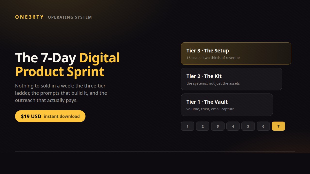 The 7-Day Digital Product Sprint - launch system